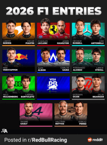 George Russell i Kimi Antonelli byli potvrzeni jako jezdci Mercedesu pro rok 2026